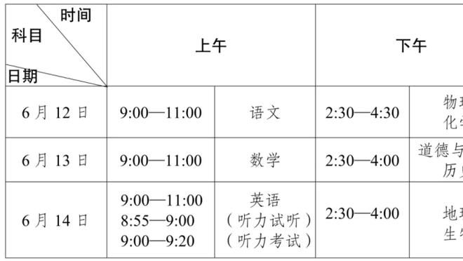 蜕变！北控本赛季百回合得分联盟第四 百回合净胜分+1.9联盟第11